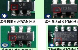 常見SMT極性元器件識(shí)別方法